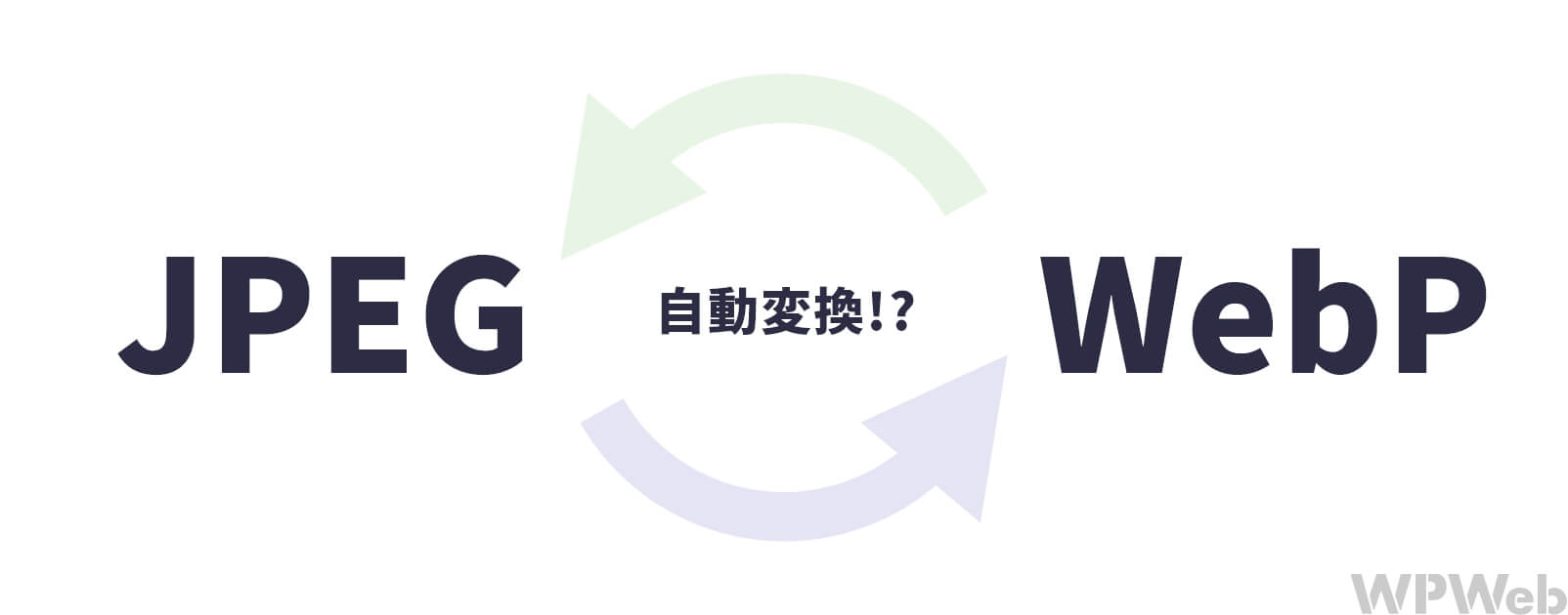 JPEGからWebPへ自動変換